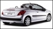 207 COUPE CABRIOLET [03/2006 - 06/2009]